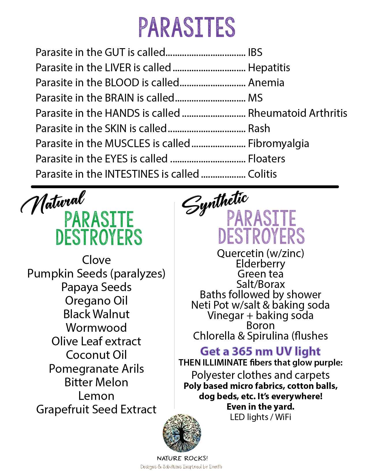 Parasites